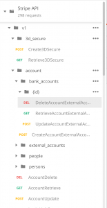 OpenAPI folder view in Postman 