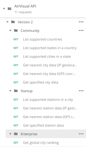 AirVisual API Postman Collection