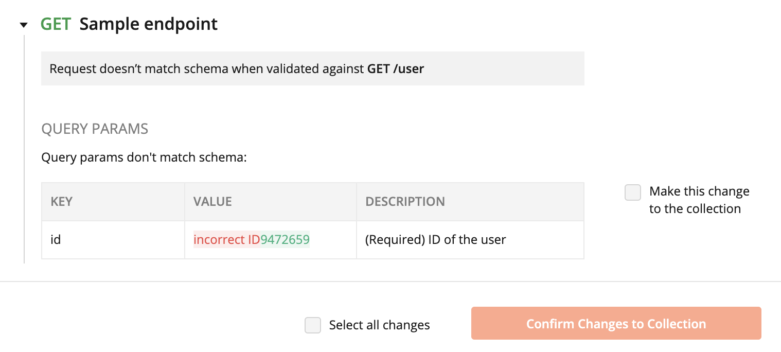 Validating OpenAPI specifications during development with Postman