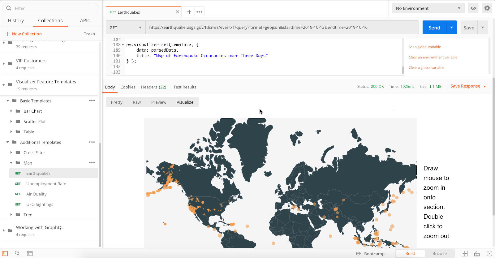  Sample Postman Learning Center heat map Visualizer using D3.js