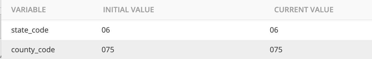 Environment drop-down for COVID-19 tracking