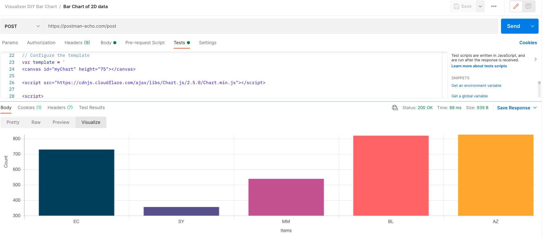 Sample bar chart in the Visualizer. Note that the `Chart.js` library was imported.