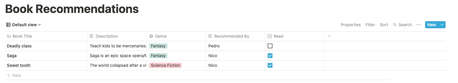 The end result of a Notion database showing basic details for my Book Recommendations list