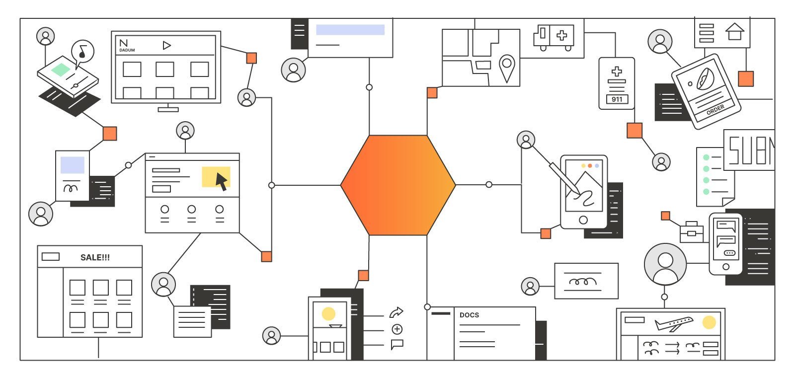 APIs allow code to bridge together applications