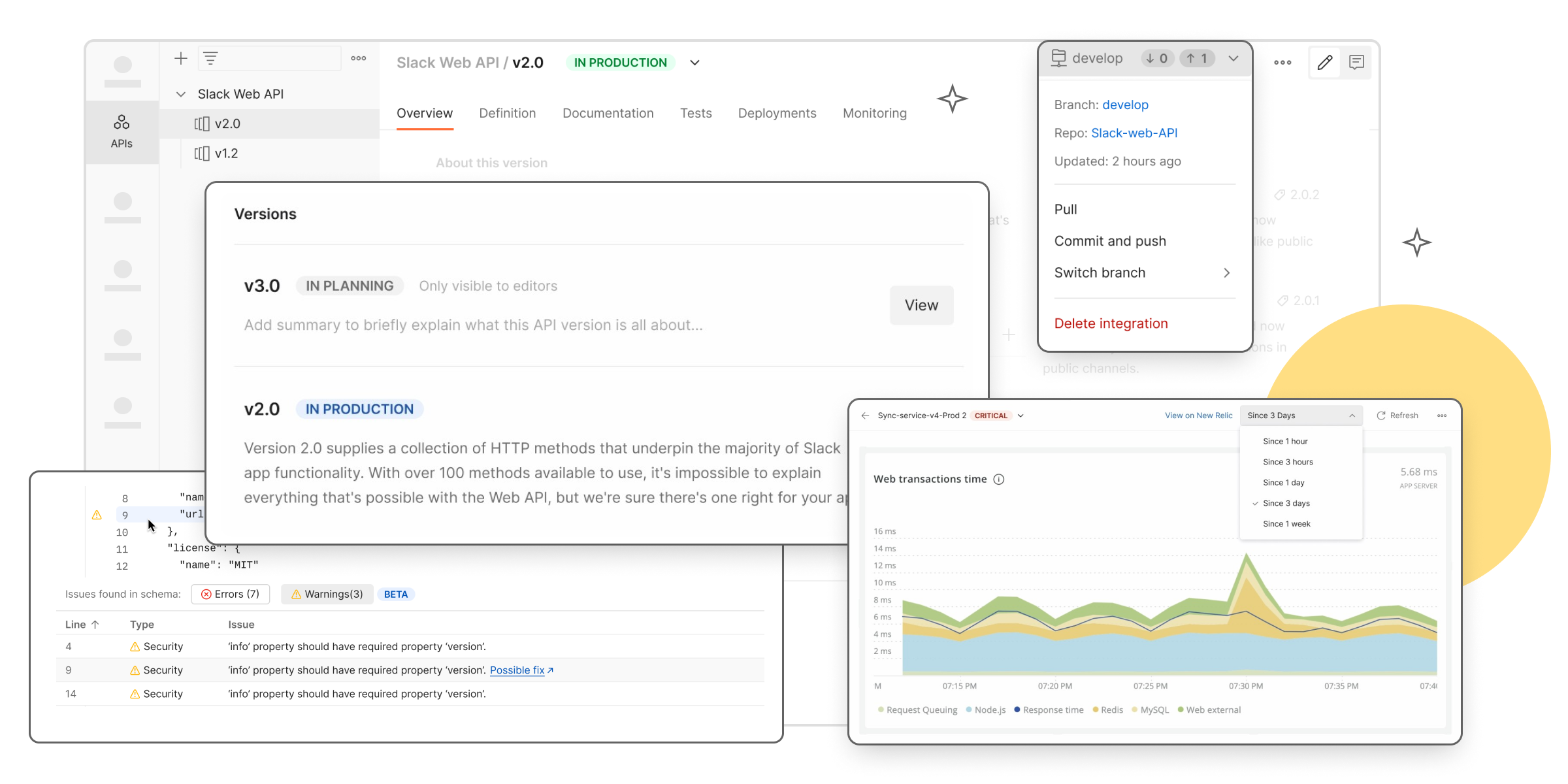 Postman API Platform capabilities and integrated experience