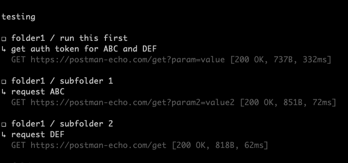 Diagram showing folder 1 running all of its enclosed subfolders