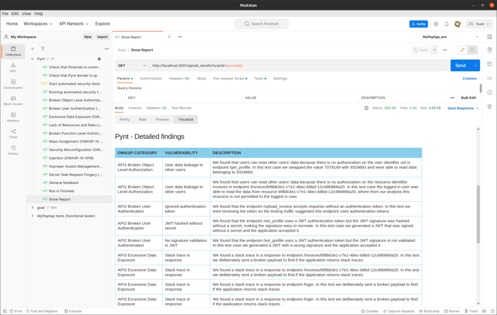 Pynt report example