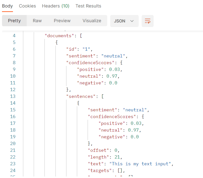 The resulting sentiment analysis