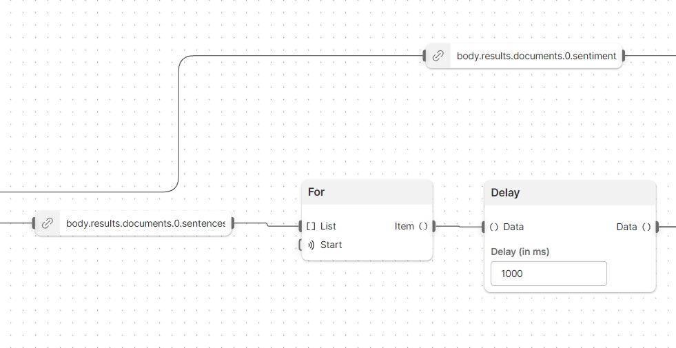 How we handled our double instruction after the sentiment analysis