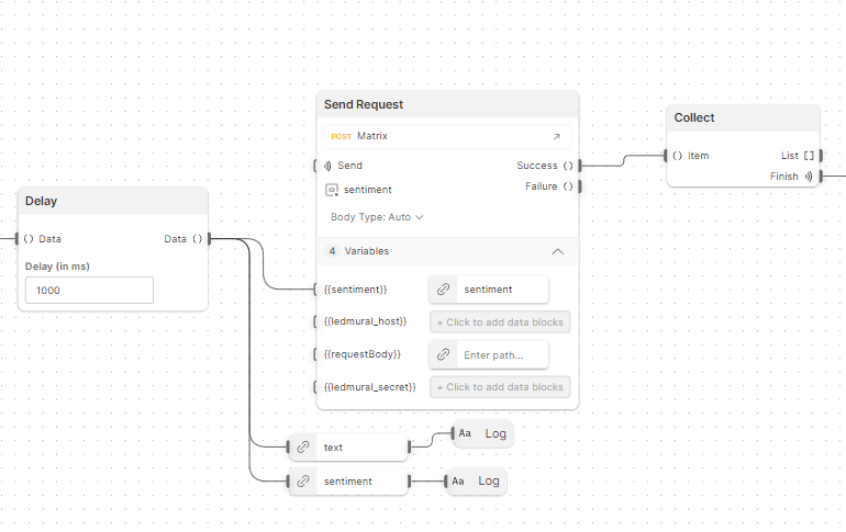 Each request to the IoT lights