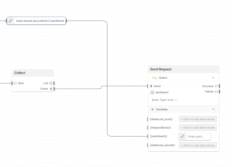 The last step, which was sending a final sentiment analysis to the IoT lights