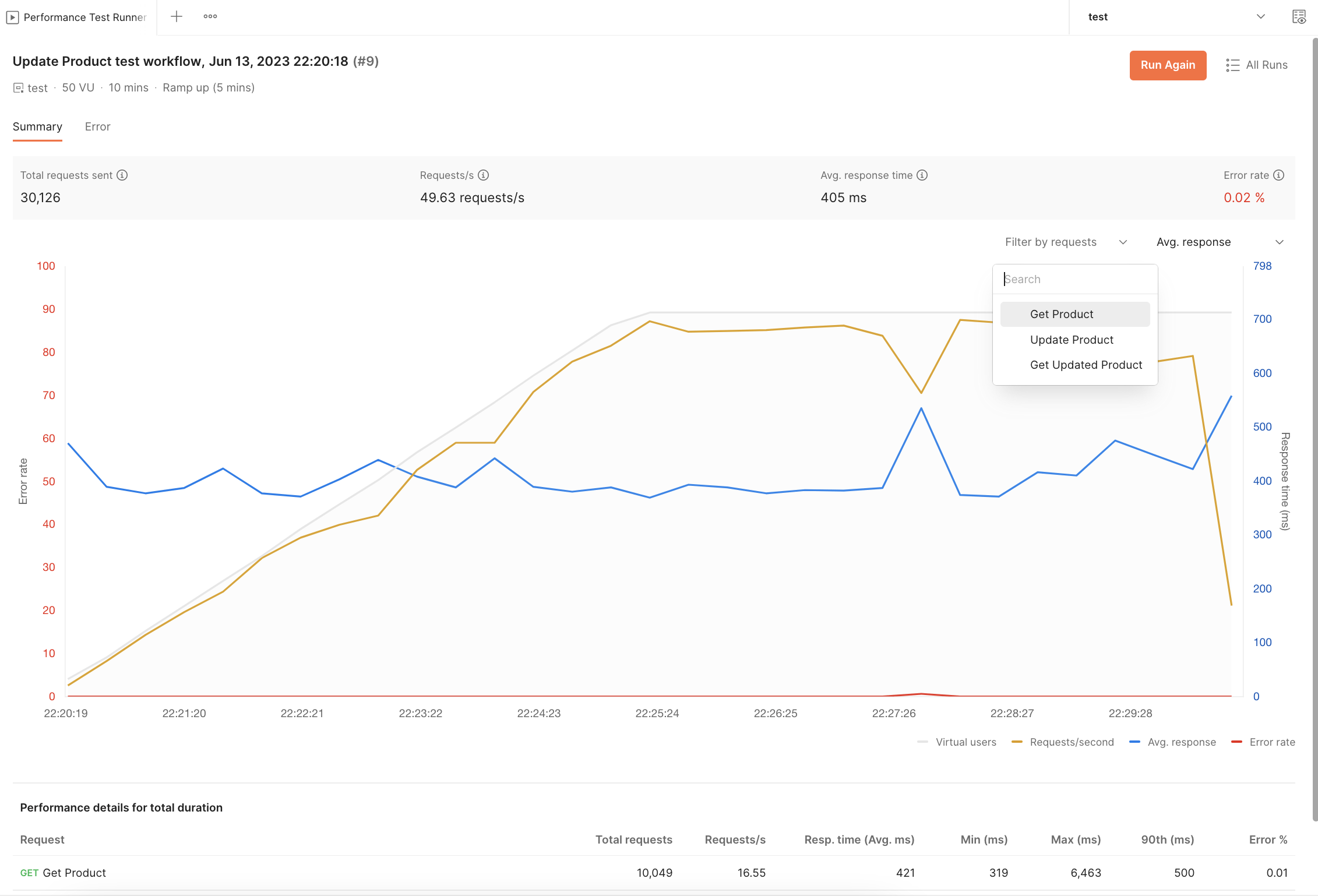  Simulate parallel virtual users to load test your APIs