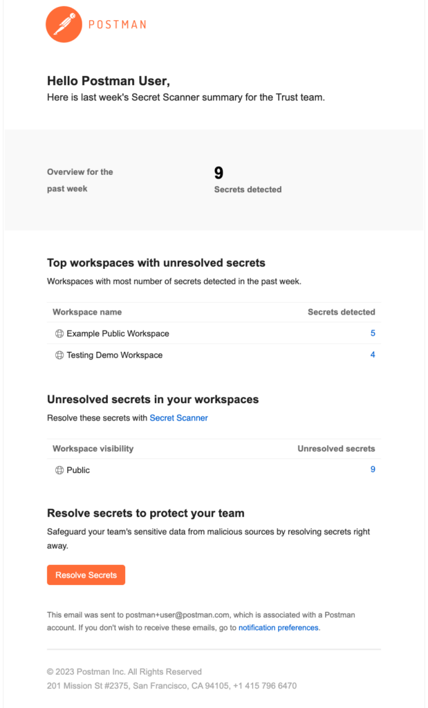 Example of a Secret Scanner weekly summary email.