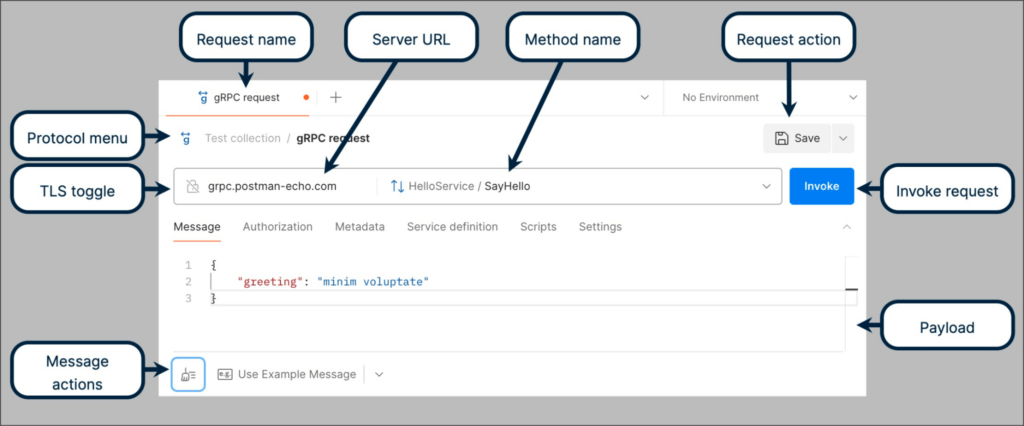 The UI of the Postman gRPC client